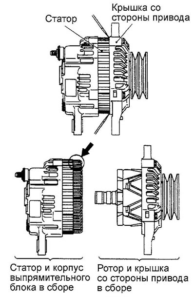 Генератор — разборка и сборка (Двигатели D4AF, D4AK, D4AE)