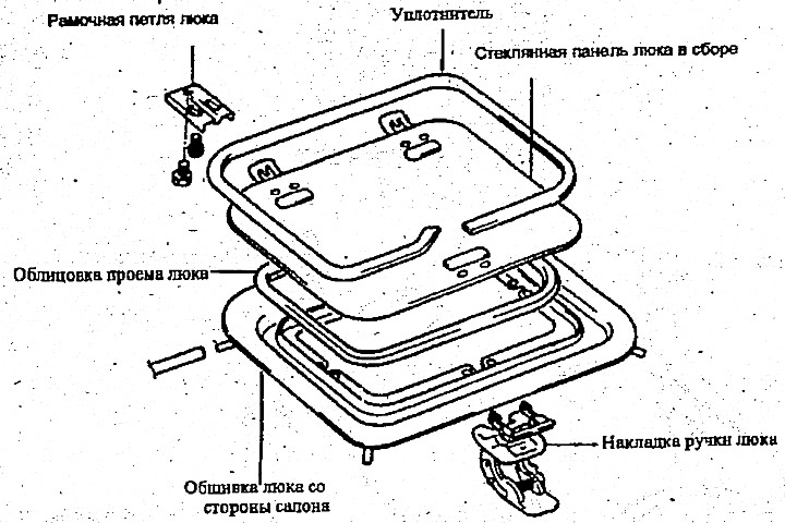 Люк крыши - разборка и установка (Хендай Акцент 1 1994-1999: Кузов .