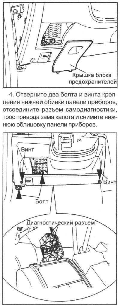 Разбор передней панели хендай гетц - TDF