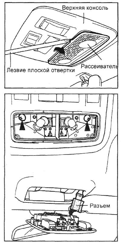 Верхняя консоль — снятие и установка (Хендай Гетц 2002-2011: Кузов ...