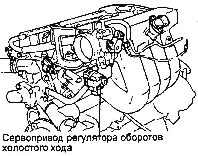 Датчик холостого хода хендай соната тагаз сириус