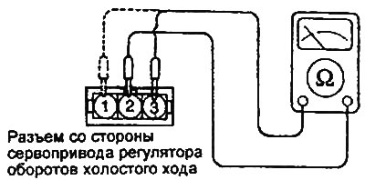 Датчик холостого хода хендай соната тагаз сириус