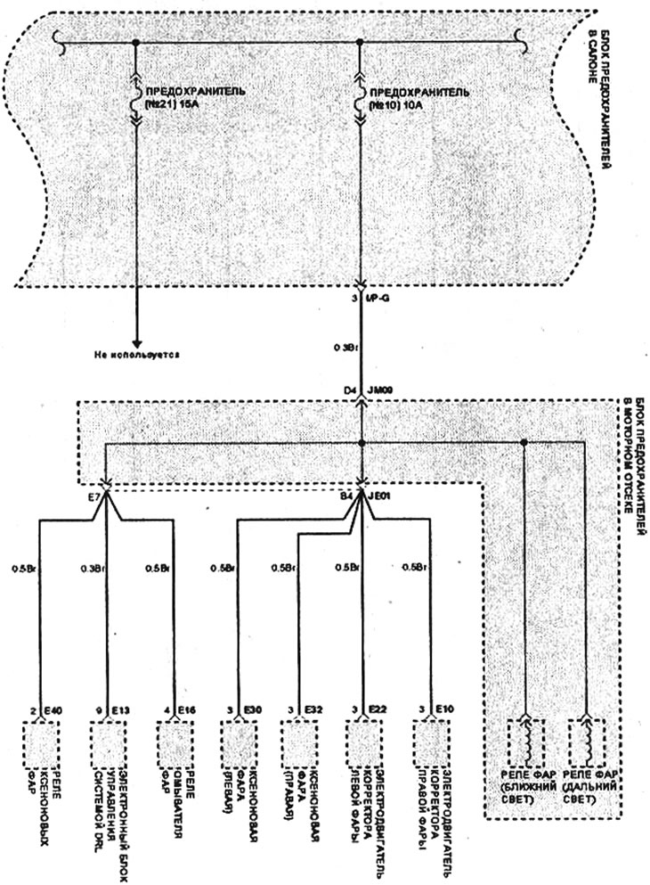 Цепи блока предохранителей в салоне (Хендай Соната 4 2001-2012, бензин ...