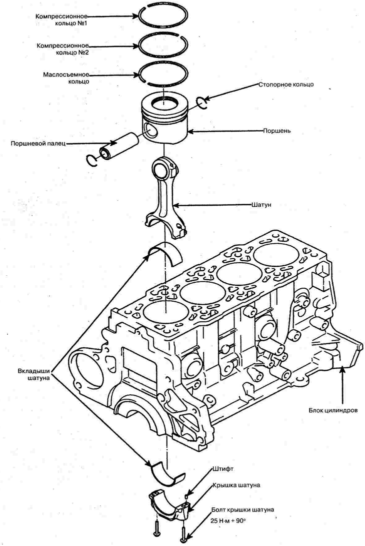 Блок цилиндров — устройство (Хендай Туссан 1 2005-2010: Силовой агрегат ...