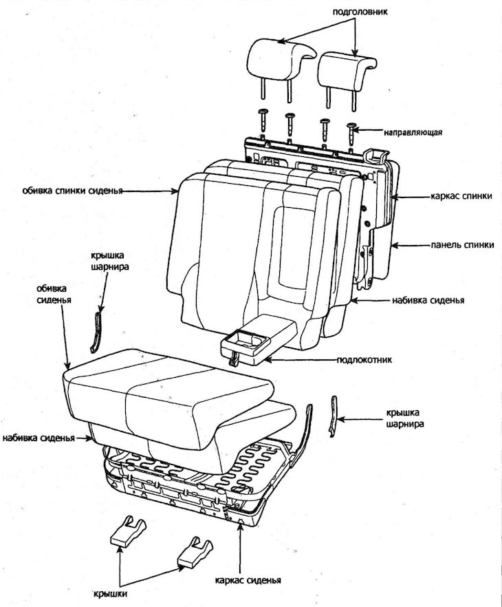 Заднее сидение — устройство (Хендай Туссан 1 2005-2010: Кузов: Интерьер ...