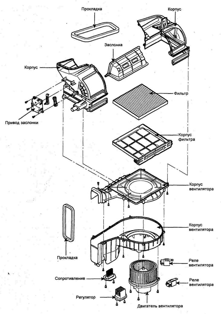 Вентилятор — устройство (Хендай Туссан 1 2005-2010: Кузов: Кондиционер ...