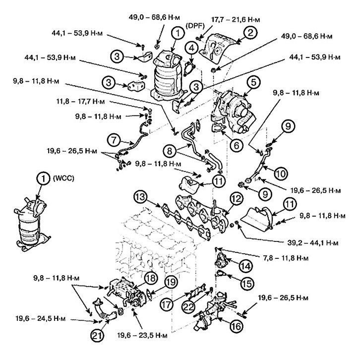 Выпускной коллектор дизельных двигателей — устройство (Хендай Туссан 2 ...