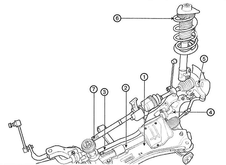 Передняя подвеска — устройство (Хендай Туссан 2 2009-2015: Шасси ...
