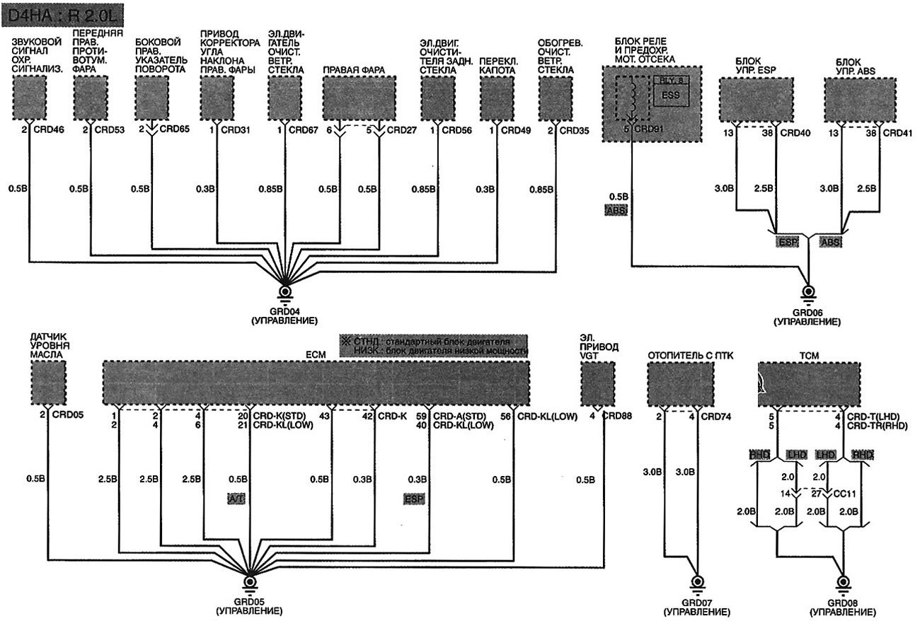 Электросхема точек массы (Хендай Туссан 2 2009-2015: Электрические схемы)