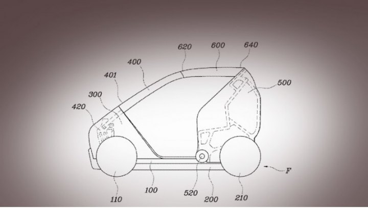 Марка Hyundai вместе с родственной KIA…
