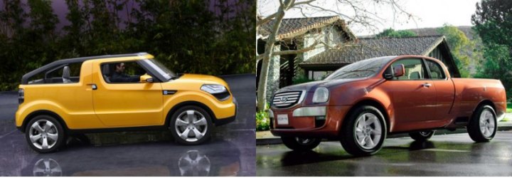Марка KIA с прицелом на американский…