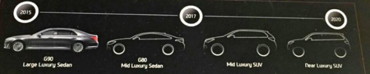 Глава Hyundai Motor упомянул грядущий…