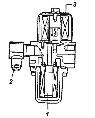 1. фильтр; 2. ввод топлива; 3. соленоид