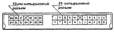 Типичный разъем ЭБУ