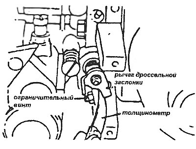 Стандартное значение измерения…