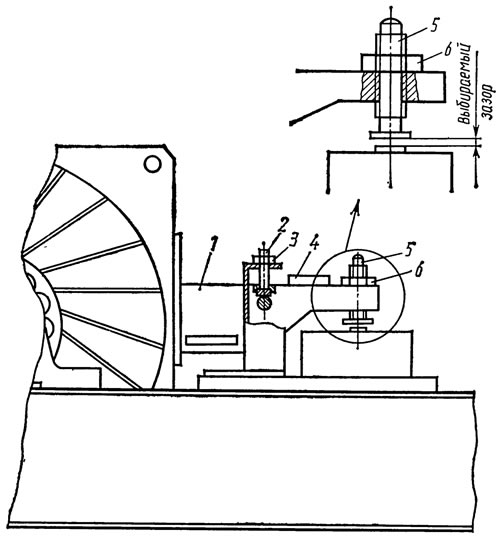 Рис. 5.10. Регулировка рычага…