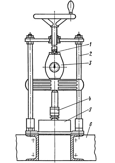 Тормозные стенды (Диагностика авто на СТО)