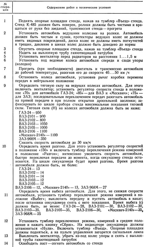 4. Операции диагностирования…