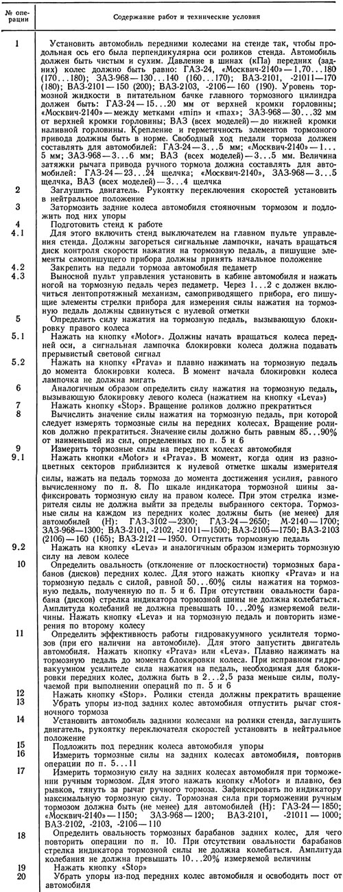 6. Операции диагностирования 1 на…