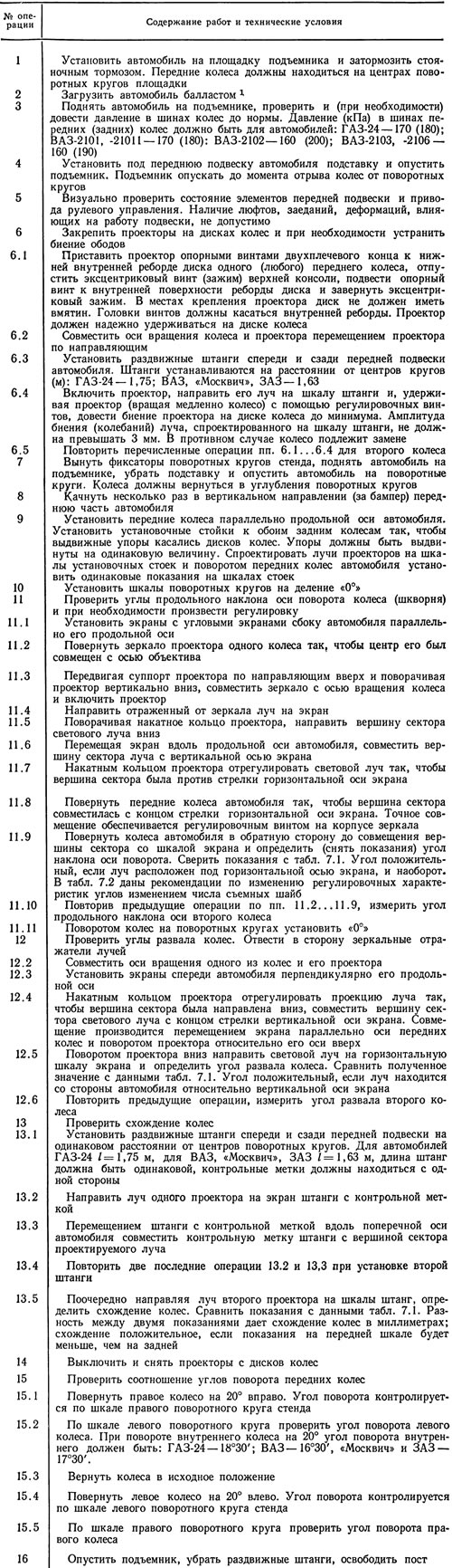 7. Операции диагностирования углов…