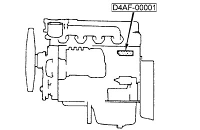 D4AF, D4AK, D4AE