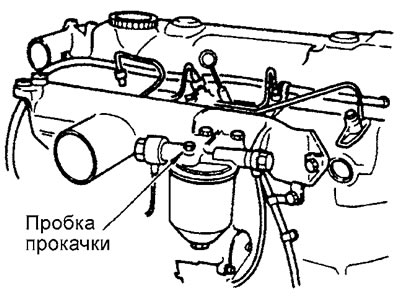 3. Обложите пробку (штуцер) прокачки…