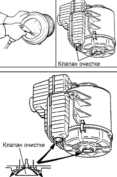 ММС Canter.