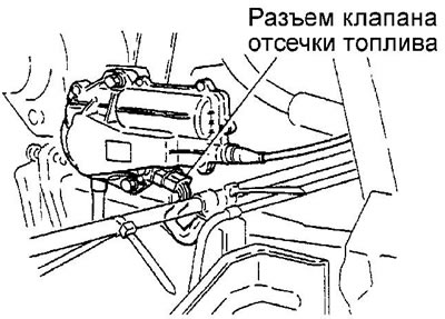 Примечание: данная операция необходима,…
