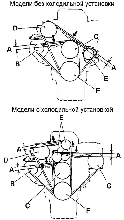 4D33, 4D34-T4, 4D35, 4D36. А - прогиб…