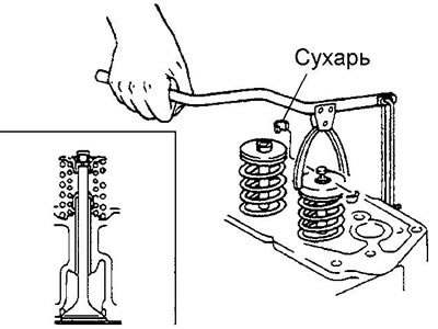 г) Снимите маслосъемный колпачок.