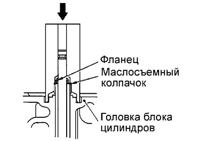 б) Установите новые маслосъемные…