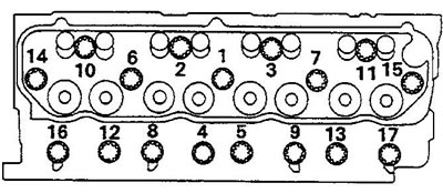 D4AF, D4AK, D4AE — 175 Нм