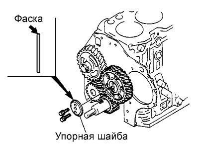 3. (4D33, 4D34-T4, 4D35, 4D36)…