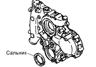 5. (D4AF, D4AK, D4AE) Перед…
