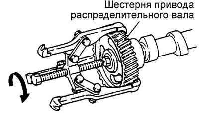 Примечание: не снимайте шестерню…