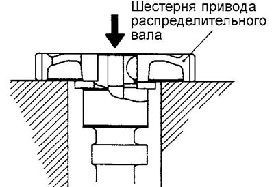 Снимите шестерню привода…