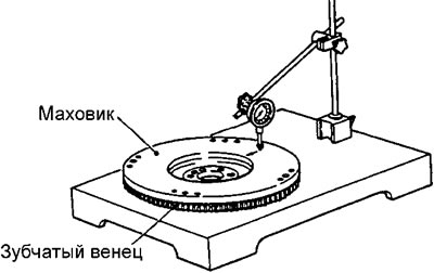 предельно допустимая — 0,20 мм