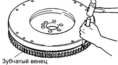 1. Равномерно нагрейте зубчатый венец…