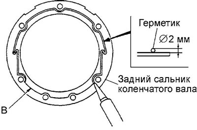 Задний сальник коленчатого вала — установка (Двигатели D4AF, D4AK, D4AE)