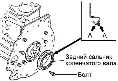б) Нанесите небольшое количество…