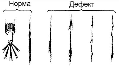 Форсунки двухпружиного типа и форсунки…