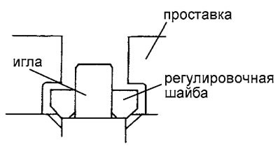 Сборка форсунок производится в…