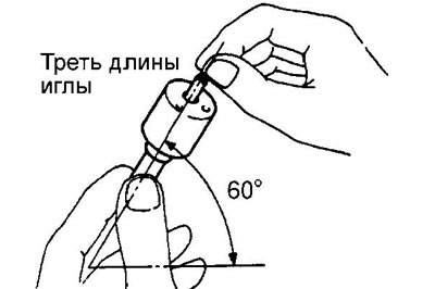 в) Выдвиньте иглу распылителя из…