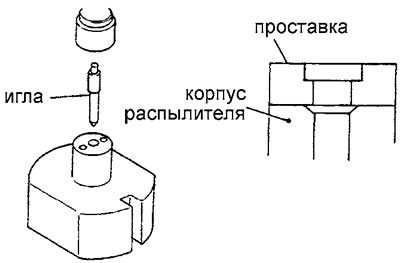 е) Снимите индикатор и иглу. Установите…