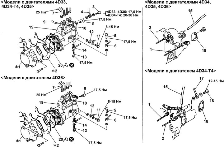 Снятие и установка ТНВД (ММС Canter). 1…