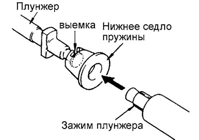 Примечание: при снятии убедитесь, что…