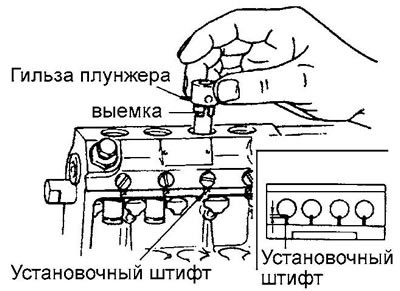 Примечание: при установке не…