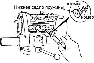 Убедитесь, что сторона фланца плунжера…