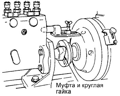 а) При снятой автоматической муфте…