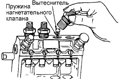 г) Снимите нагнетательный клапан и…